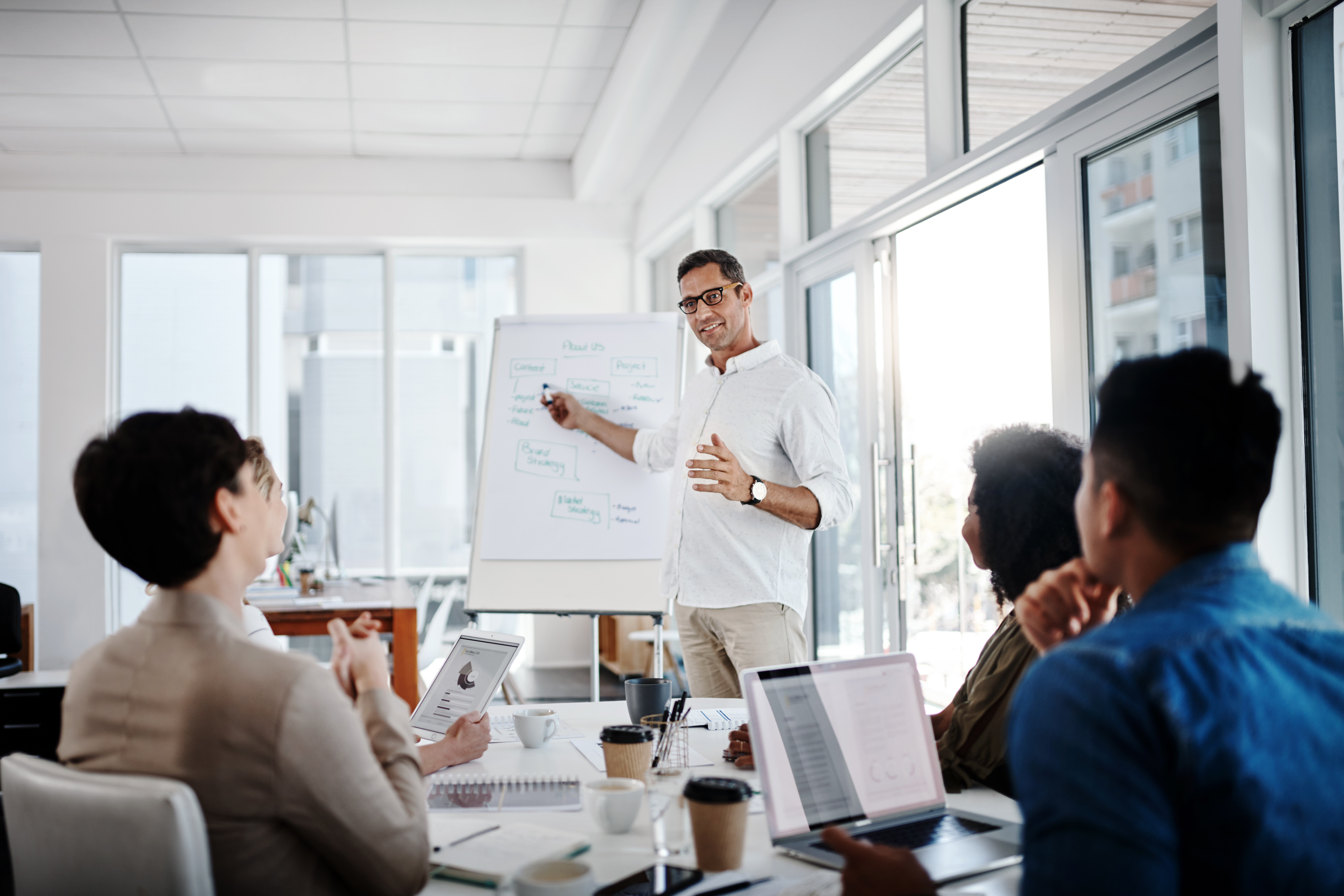 Foundations of Thriving Leadership and Sustainable Teams