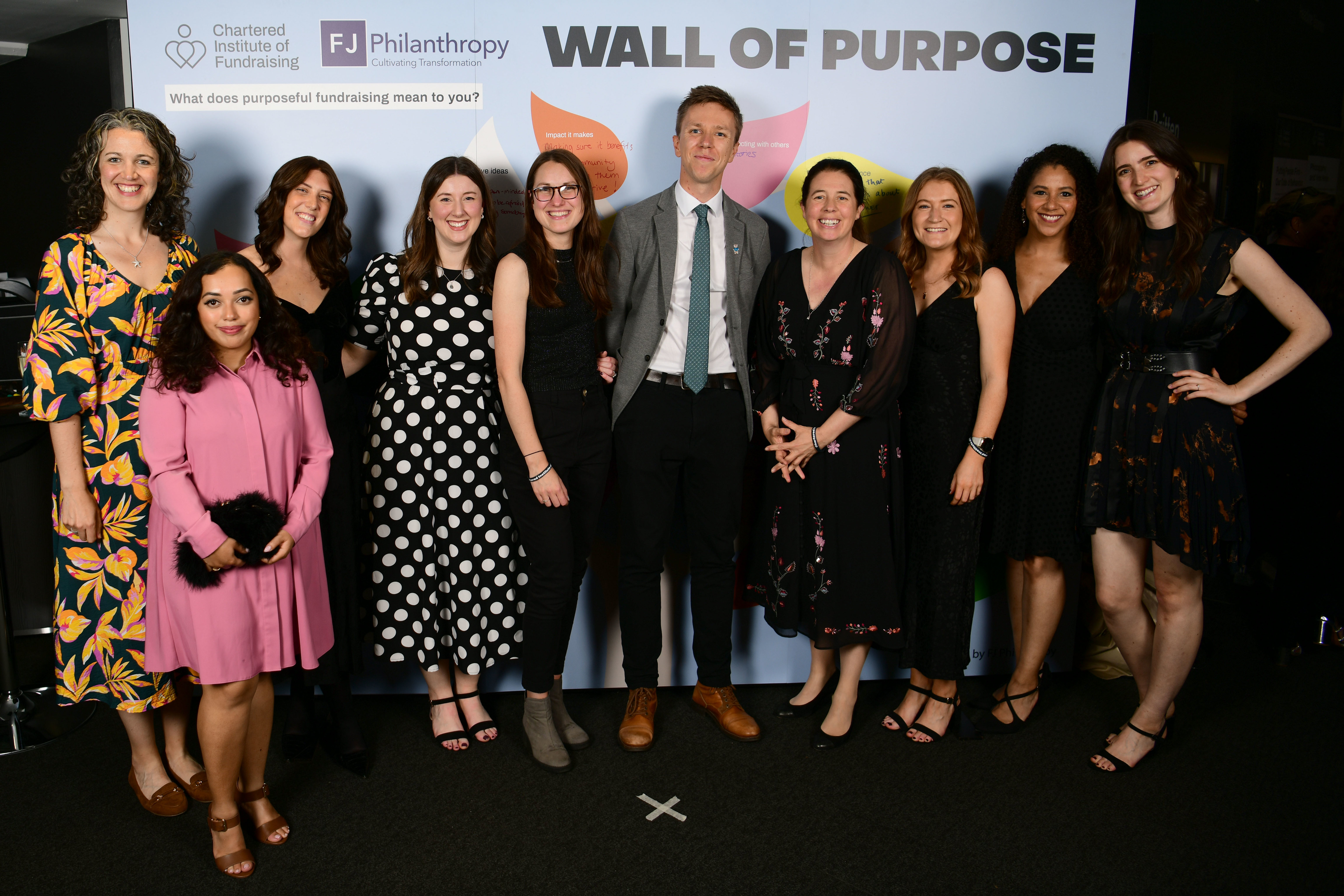 2025 Wrapped: How we supported fundraisers